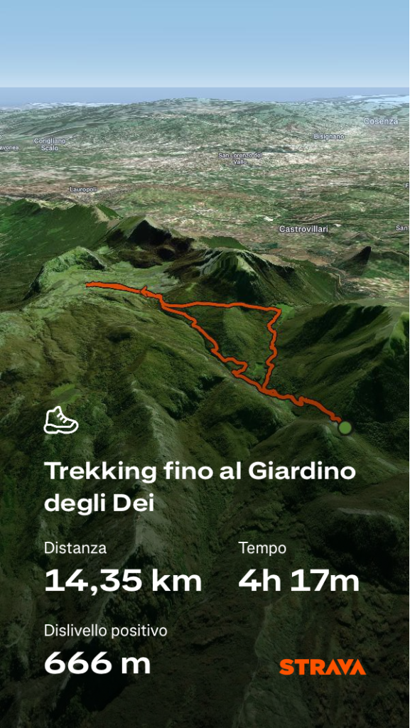 Tracciato Strava e statistiche del trekking giardino degli dei pollino